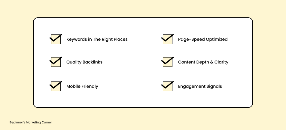 Ranking Factors You Can’t Ignore